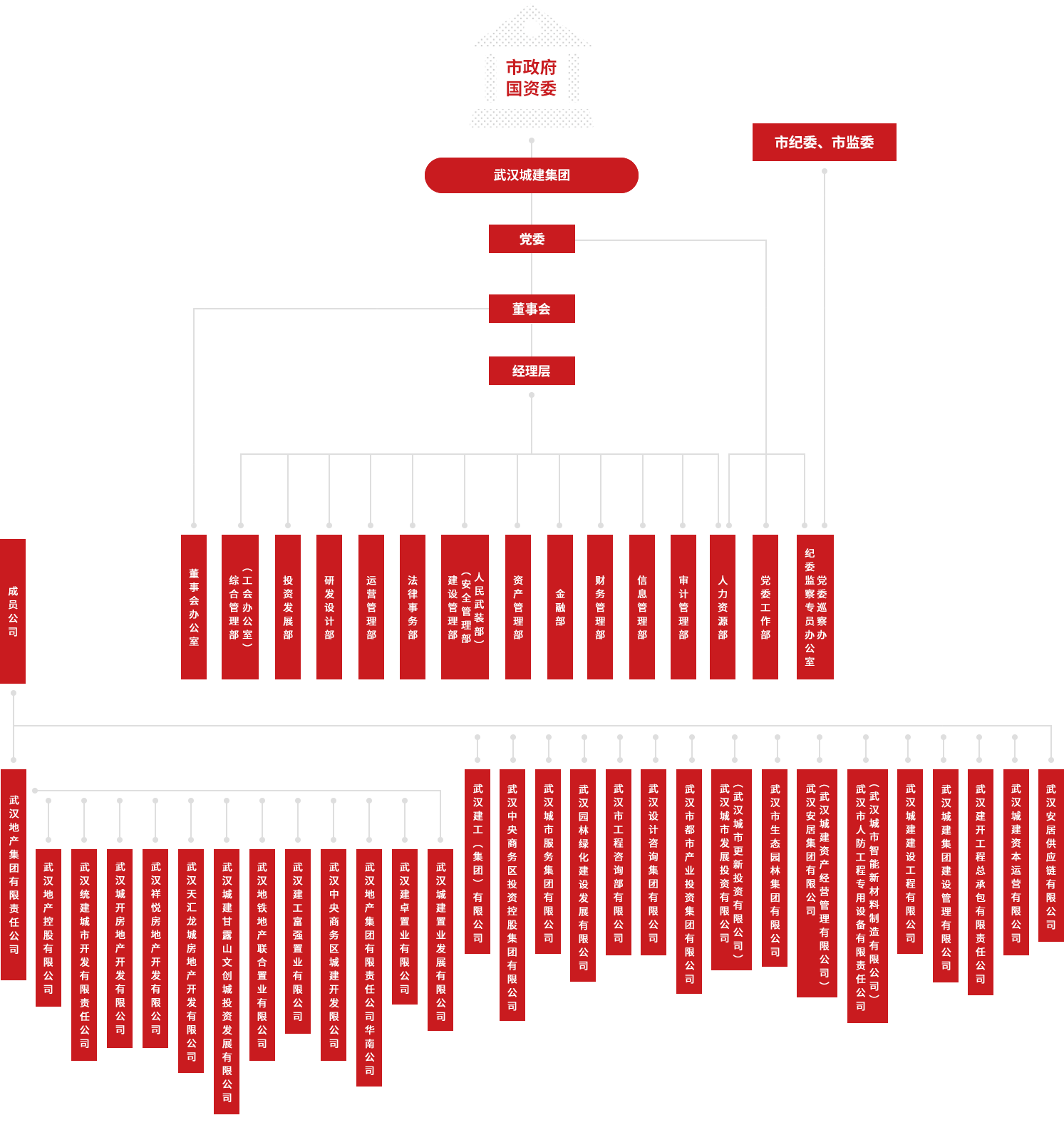 �����羺��(�й���)�ٷ���վ